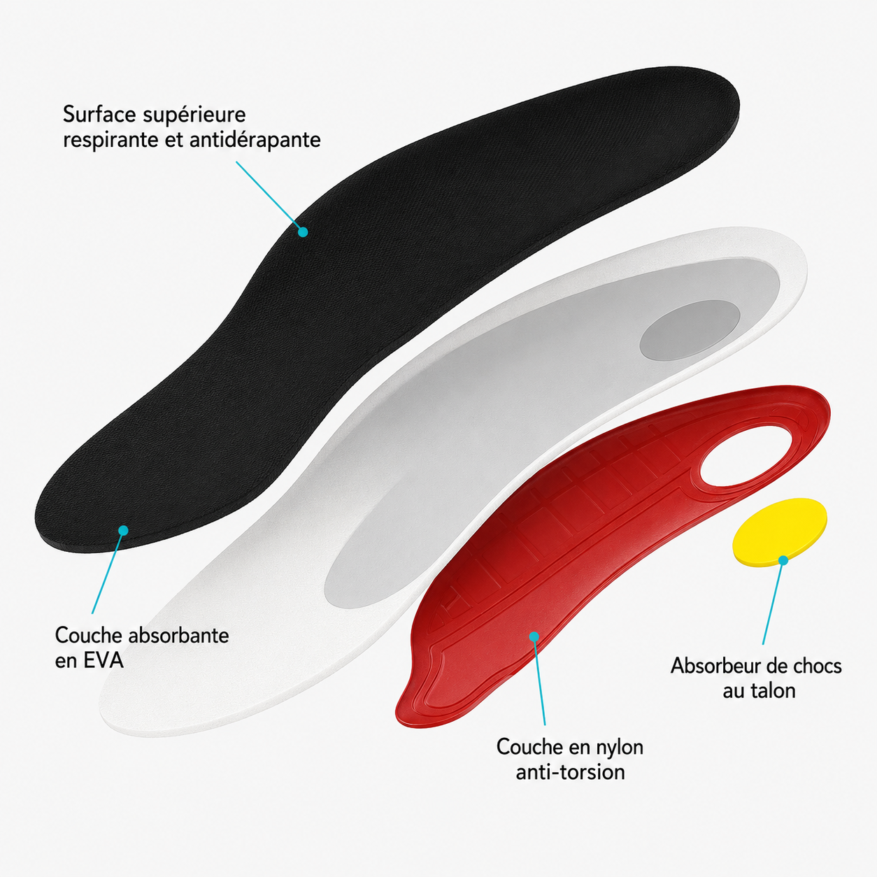Semelles orthopédiques Nuria™